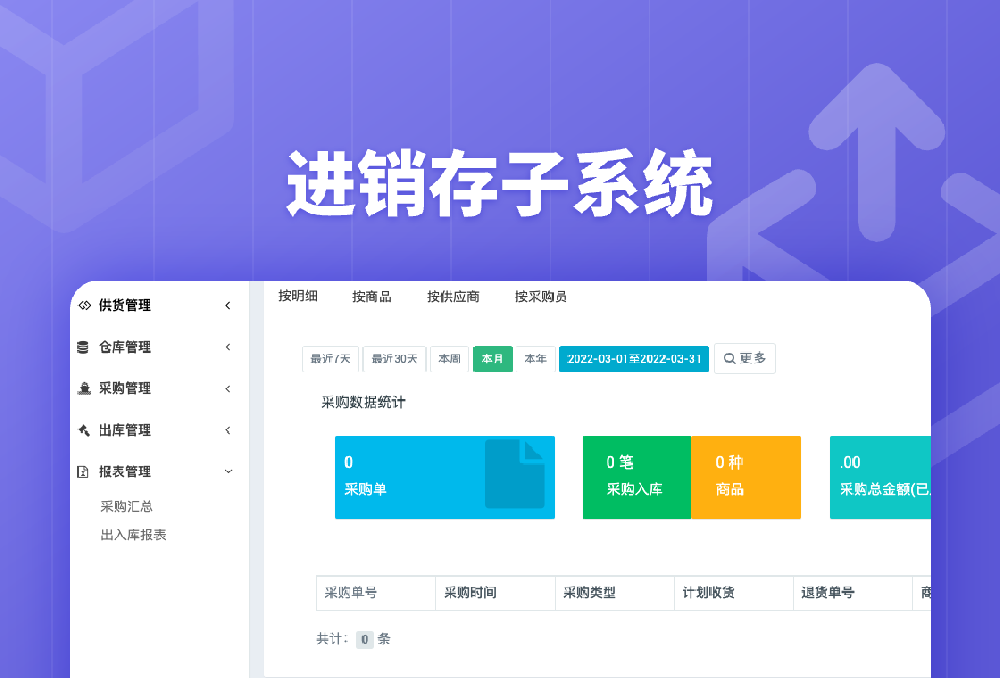 進銷存子系統